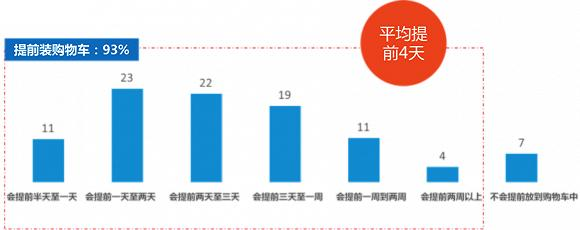 f:id:daotian105:20161105190236p:plain