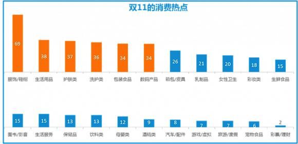 f:id:daotian105:20161105190959p:plain