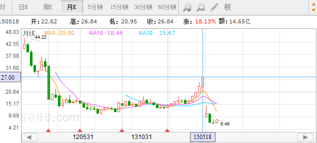 f:id:daotian105:20161113175713p:plain