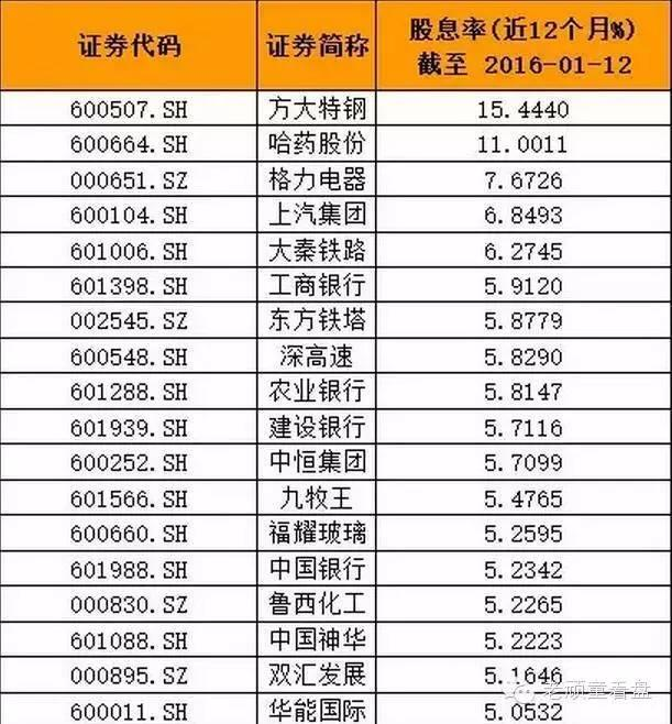 f:id:daotian105:20161113190047p:plain