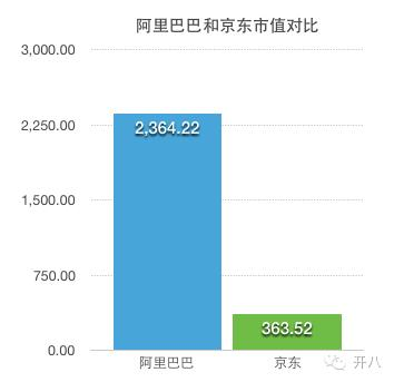 f:id:daotian105:20161118005448p:plain