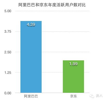 f:id:daotian105:20161118010027p:plain