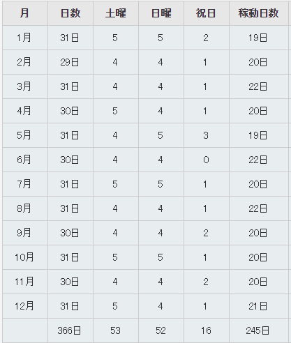 f:id:daotian105:20161205103511p:plain