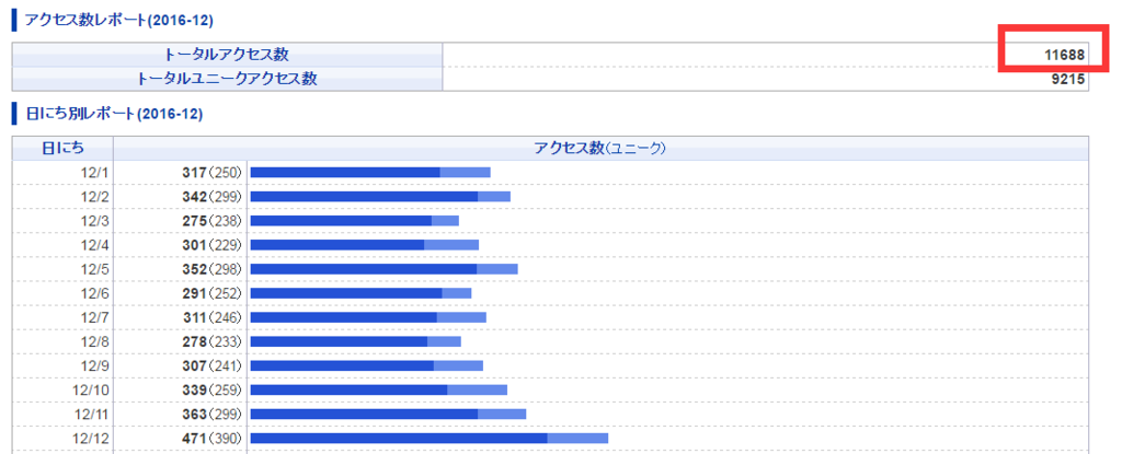 f:id:daotian105:20170101110631p:plain