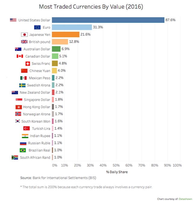 f:id:daotian105:20170102175706p:plain