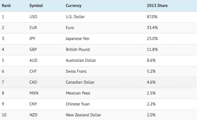 f:id:daotian105:20170102180316p:plain
