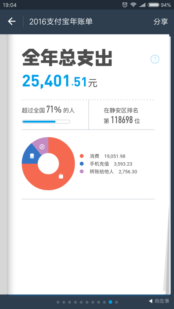 f:id:daotian105:20170106200517p:plain