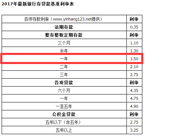 f:id:daotian105:20170108140250p:plain f:id:daotian105:20170108140250p:plain