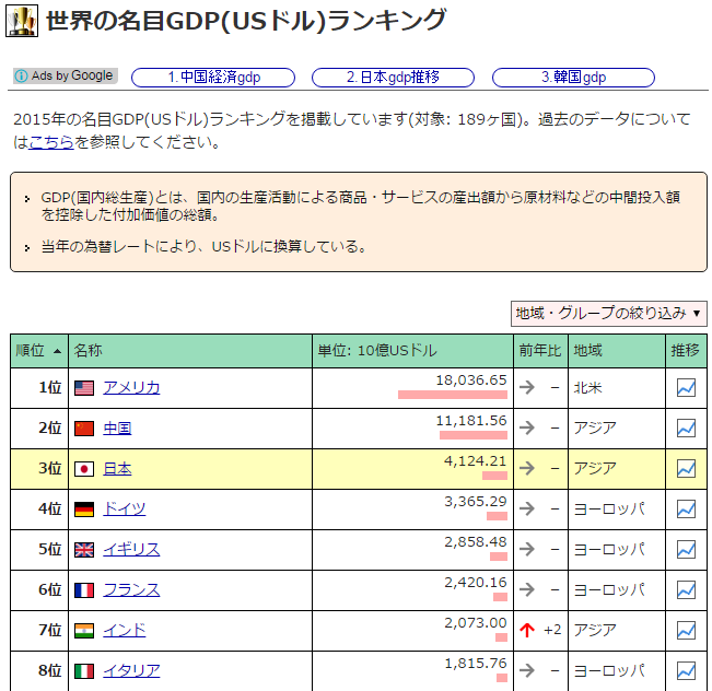 f:id:daotian105:20170110124908p:plain