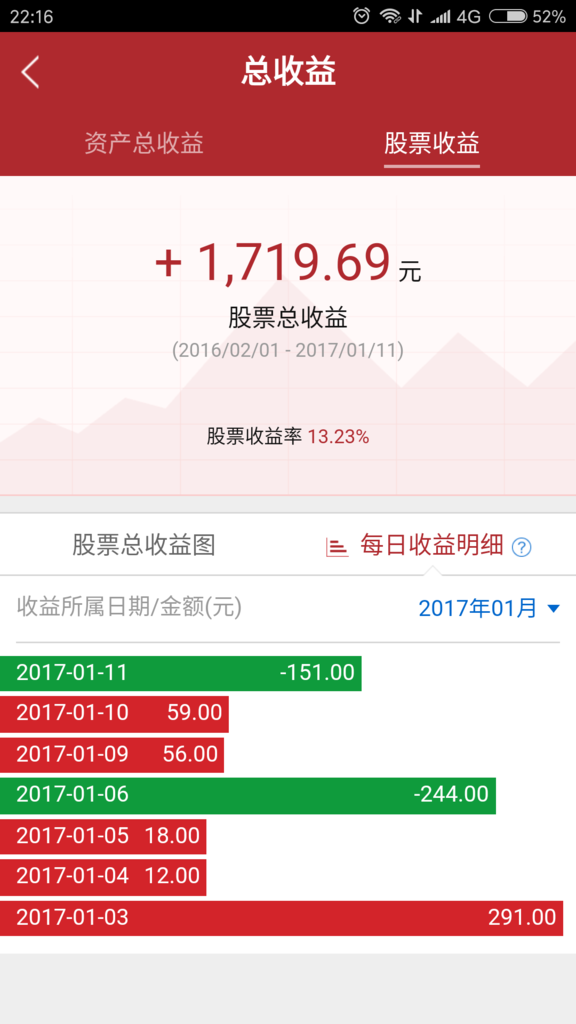 f:id:daotian105:20170112232201p:plain