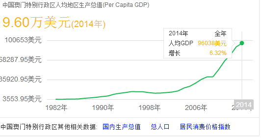 f:id:daotian105:20170125153830p:plain