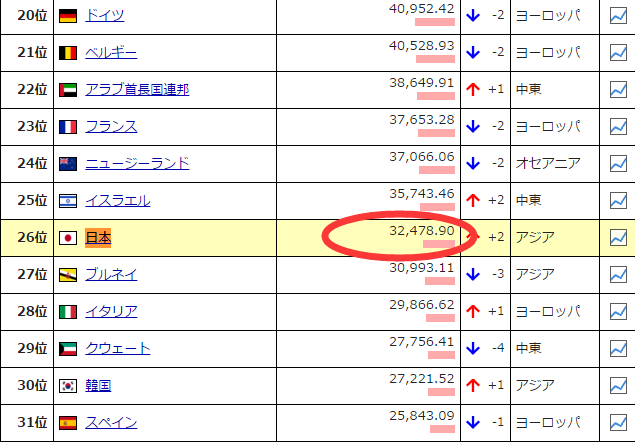 f:id:daotian105:20170125154212p:plain