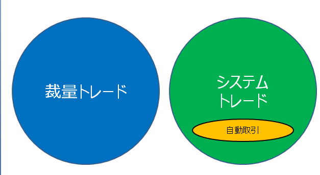 f:id:daotian105:20170206222633p:plain f:id:daotian105:20170206222633p:plain