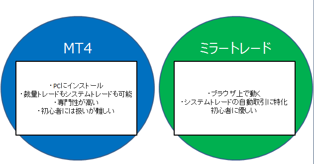 f:id:daotian105:20170207002605p:plain f:id:daotian105:20170207002605p:plain