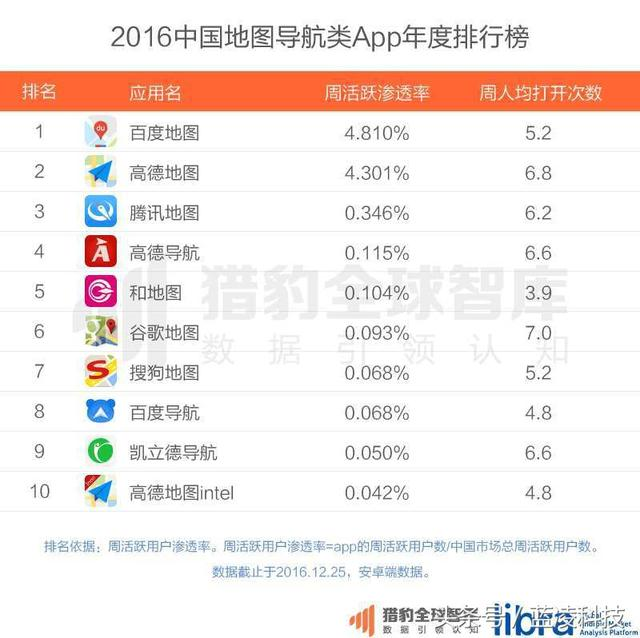 f:id:daotian105:20170213183827p:plain f:id:daotian105:20170213183827p:plain