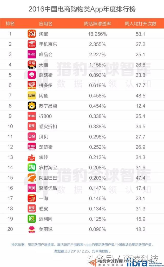 f:id:daotian105:20170213183844p:plain f:id:daotian105:20170213183844p:plain