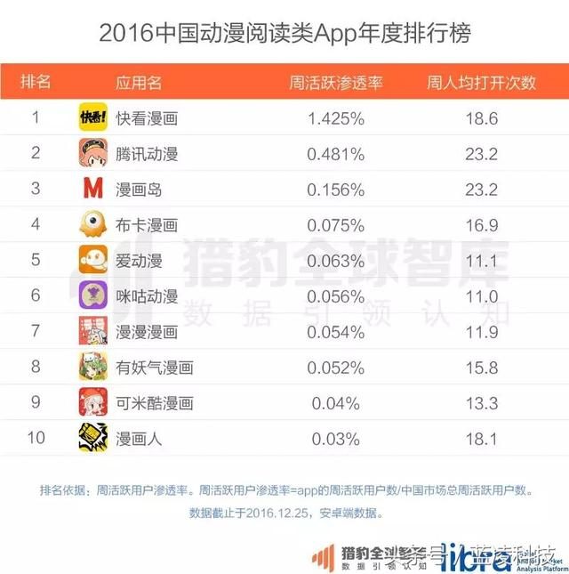 f:id:daotian105:20170213183948p:plain f:id:daotian105:20170213183948p:plain