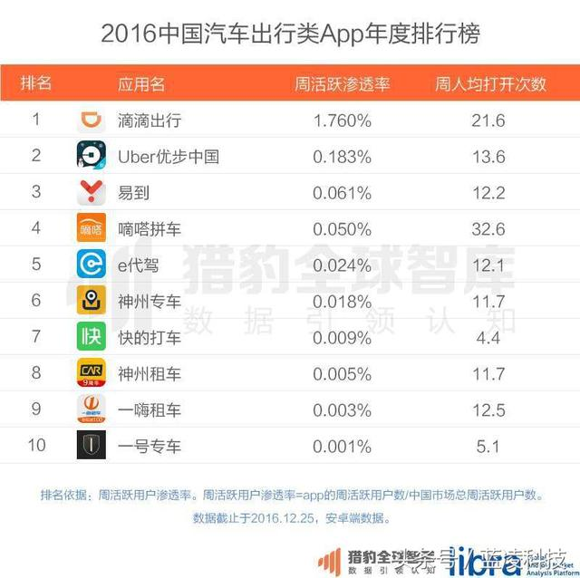 f:id:daotian105:20170213184206p:plain f:id:daotian105:20170213184206p:plain