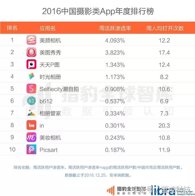 f:id:daotian105:20170213184336p:plain f:id:daotian105:20170213184336p:plain