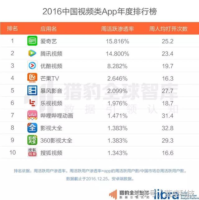 f:id:daotian105:20170213184354p:plain f:id:daotian105:20170213184354p:plain