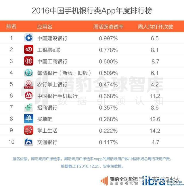 f:id:daotian105:20170213184414p:plain f:id:daotian105:20170213184414p:plain