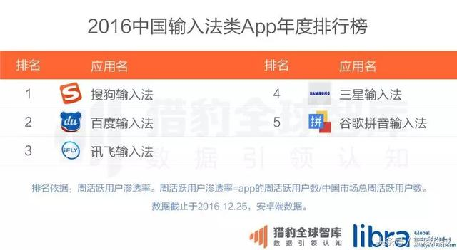 f:id:daotian105:20170213184446p:plain f:id:daotian105:20170213184446p:plain