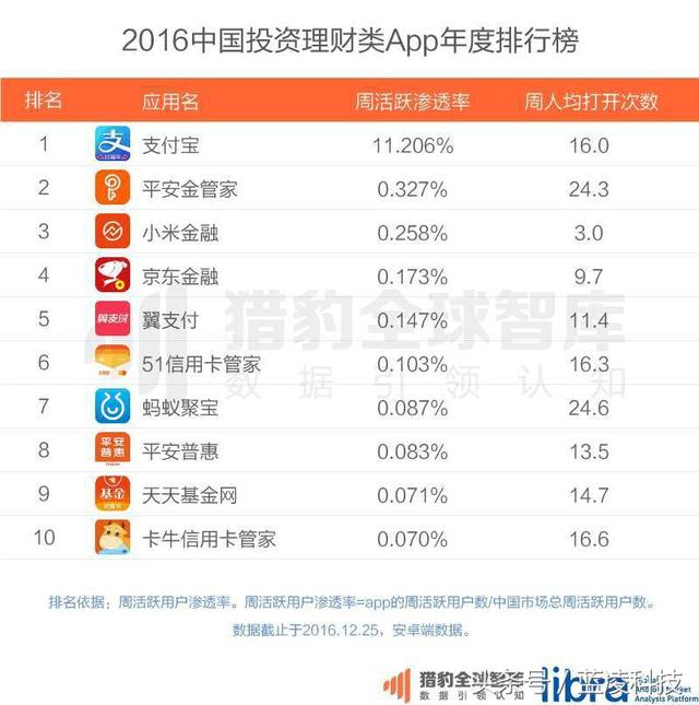 f:id:daotian105:20170213184547p:plain f:id:daotian105:20170213184547p:plain