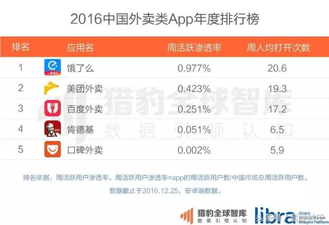 f:id:daotian105:20170213184603p:plain f:id:daotian105:20170213184603p:plain