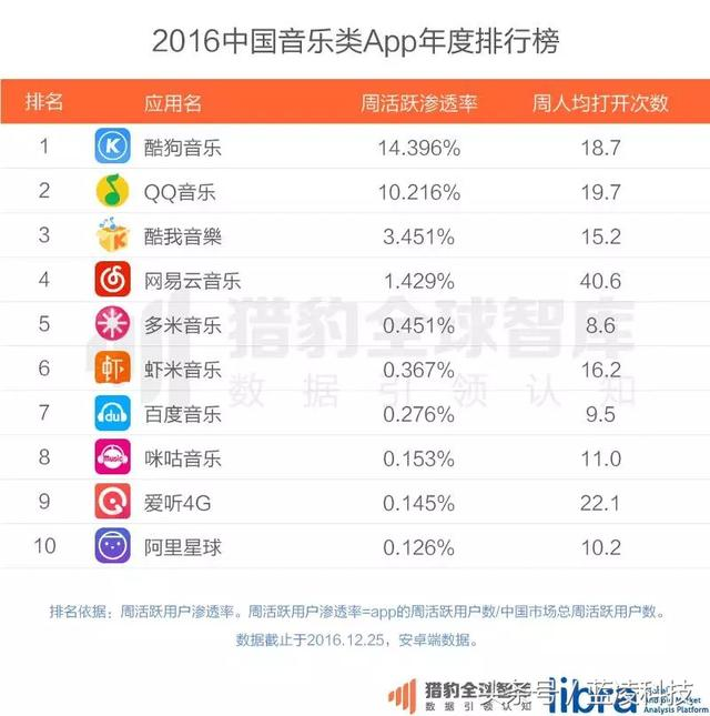 f:id:daotian105:20170213184659p:plain f:id:daotian105:20170213184659p:plain