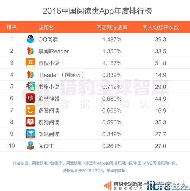 f:id:daotian105:20170213184720p:plain f:id:daotian105:20170213184720p:plain