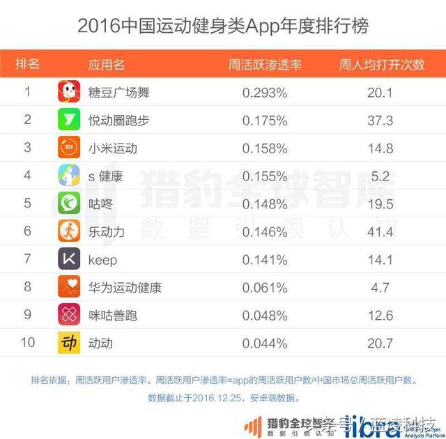 f:id:daotian105:20170213184740p:plain f:id:daotian105:20170213184740p:plain