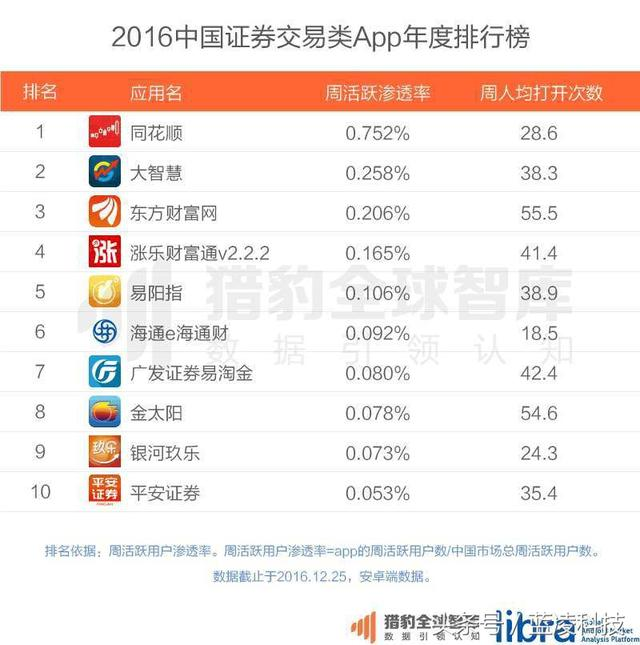 f:id:daotian105:20170213184826p:plain f:id:daotian105:20170213184826p:plain