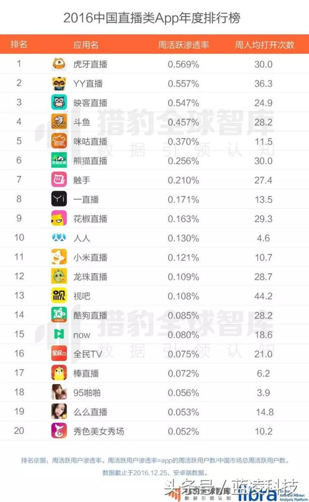 f:id:daotian105:20170213185056p:plain f:id:daotian105:20170213185056p:plain