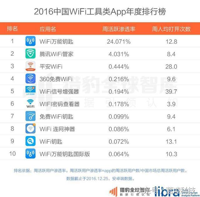 f:id:daotian105:20170213185126p:plain f:id:daotian105:20170213185126p:plain