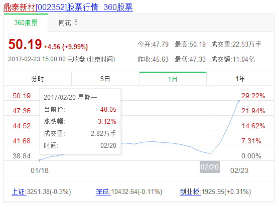 f:id:daotian105:20170223235925p:plain f:id:daotian105:20170223235925p:plain