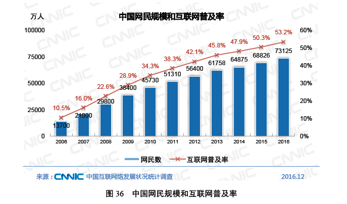 f:id:daotian105:20170319171101p:plain
