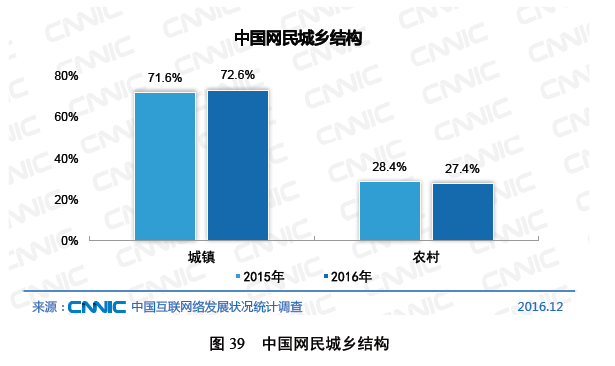 f:id:daotian105:20170319171937p:plain
