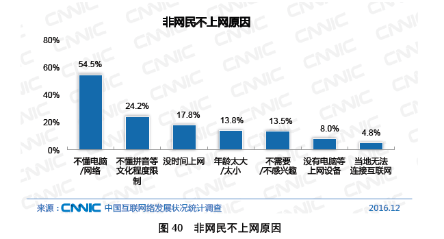 f:id:daotian105:20170319172119p:plain