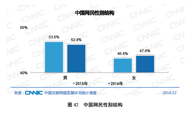 f:id:daotian105:20170319172257p:plain