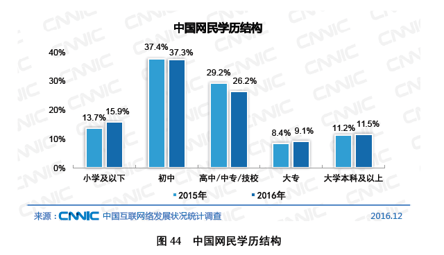 f:id:daotian105:20170319172342p:plain