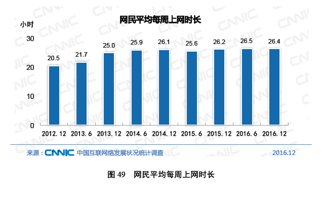 f:id:daotian105:20170319172644p:plain