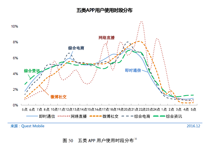f:id:daotian105:20170319172906p:plain
