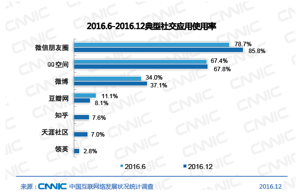 f:id:daotian105:20170319173559p:plain