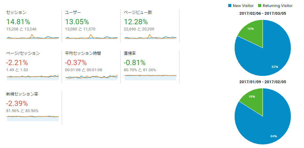 f:id:daotian105:20170328155012p:plain