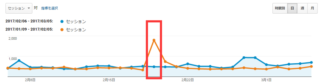 f:id:daotian105:20170328155302p:plain