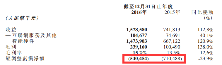 f:id:daotian105:20170328192445p:plain