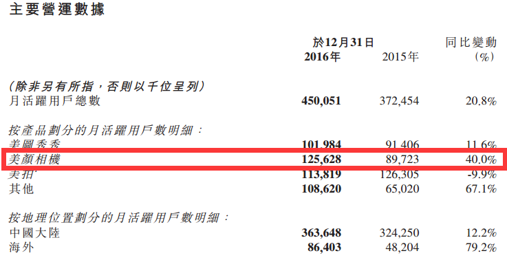 f:id:daotian105:20170328192804p:plain