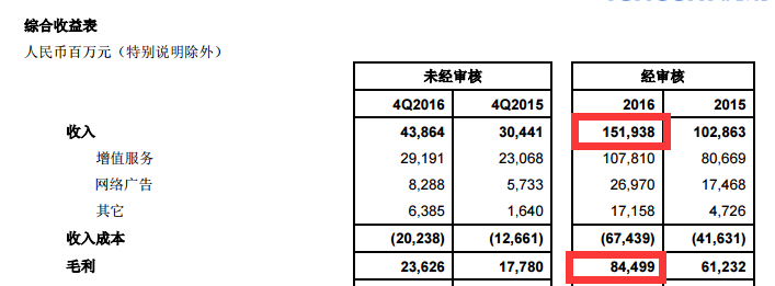 f:id:daotian105:20170330154605p:plain