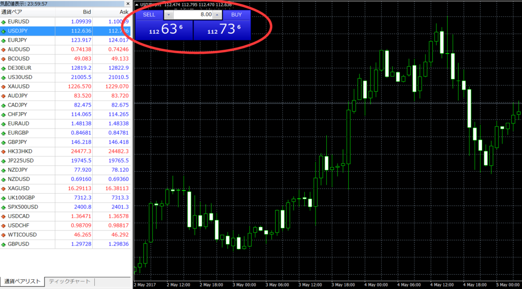 f:id:daotian105:20170507160336p:plain f:id:daotian105:20170507160336p:plain