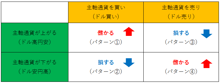 f:id:daotian105:20170507165433p:plain f:id:daotian105:20170507165433p:plain
